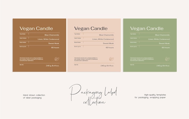 Karta z trzema planami